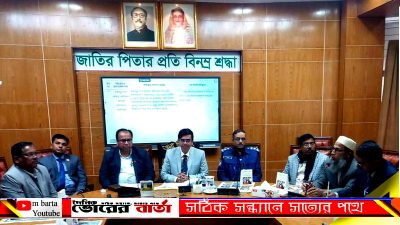 উন্নয়ন সমন্বয় কমিটির সভা অনুষ্ঠিত