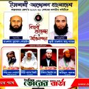 কক্সবাজার জেলা শাখার দ্বি-বার্ষিক শূরা অধিবেশন সম্পন্ন